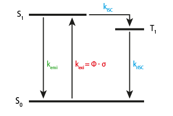 _images/EnergyDiagram.png